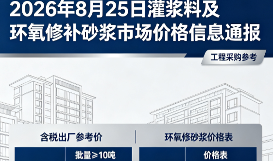 越城2026年8月25日灌浆料及环氧修补砂浆市场价格信息通报